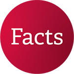 Facts Button